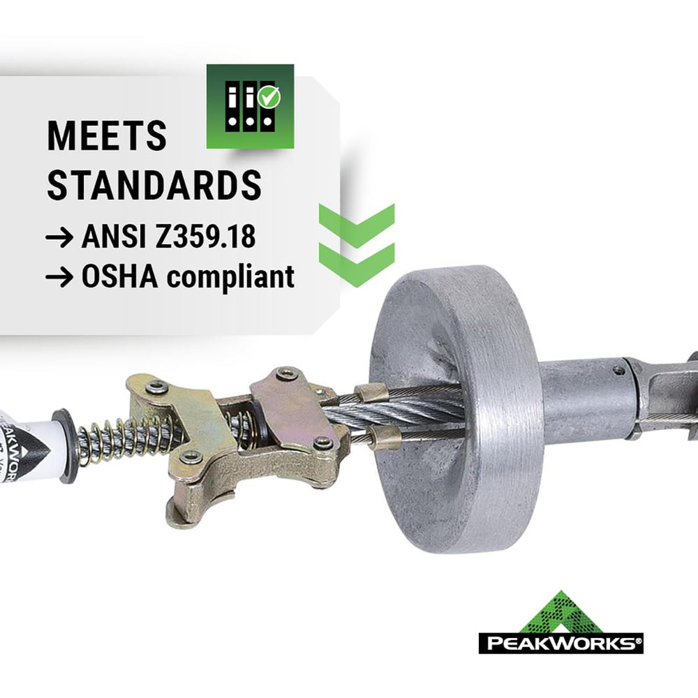 Peakworks Temporary Reusable Drop-In Anchor for Concrete - Industrial, Constr...