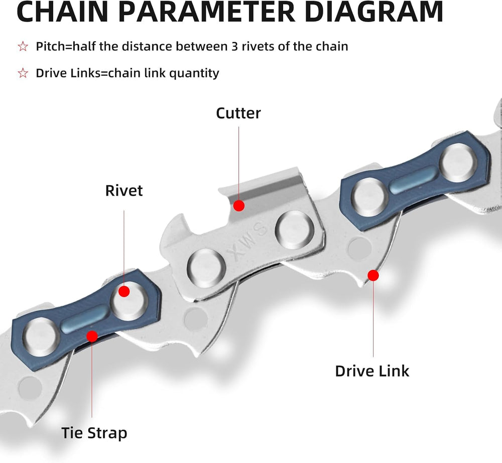 5 Pack 20 Inch Chainsaw Chain 76 Drive Links .58" Gauge, .325" Pitc...