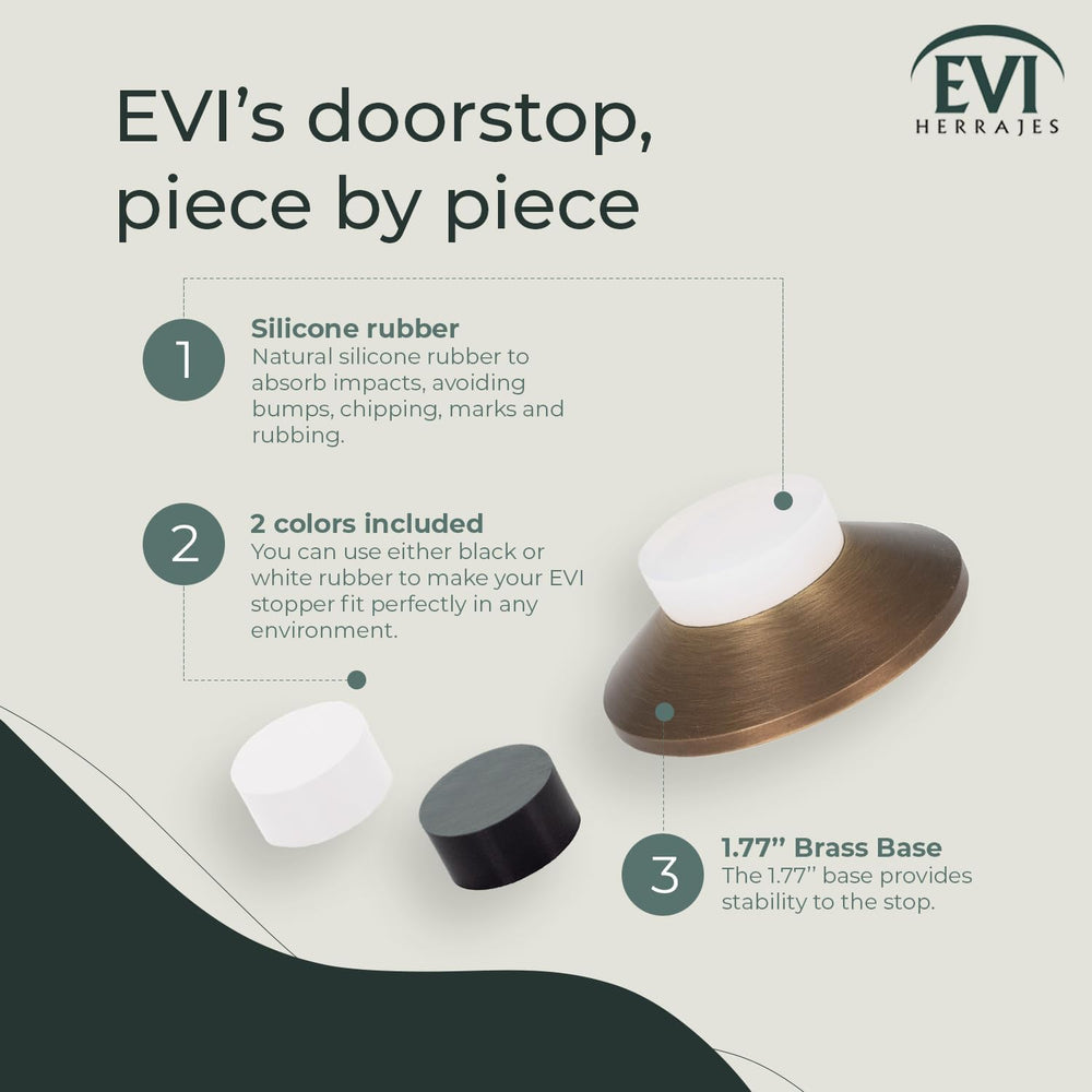 EVI Herrajes | Doorstop for Wall Placement | 1.77x0.66in | Antique Brass | Bl...