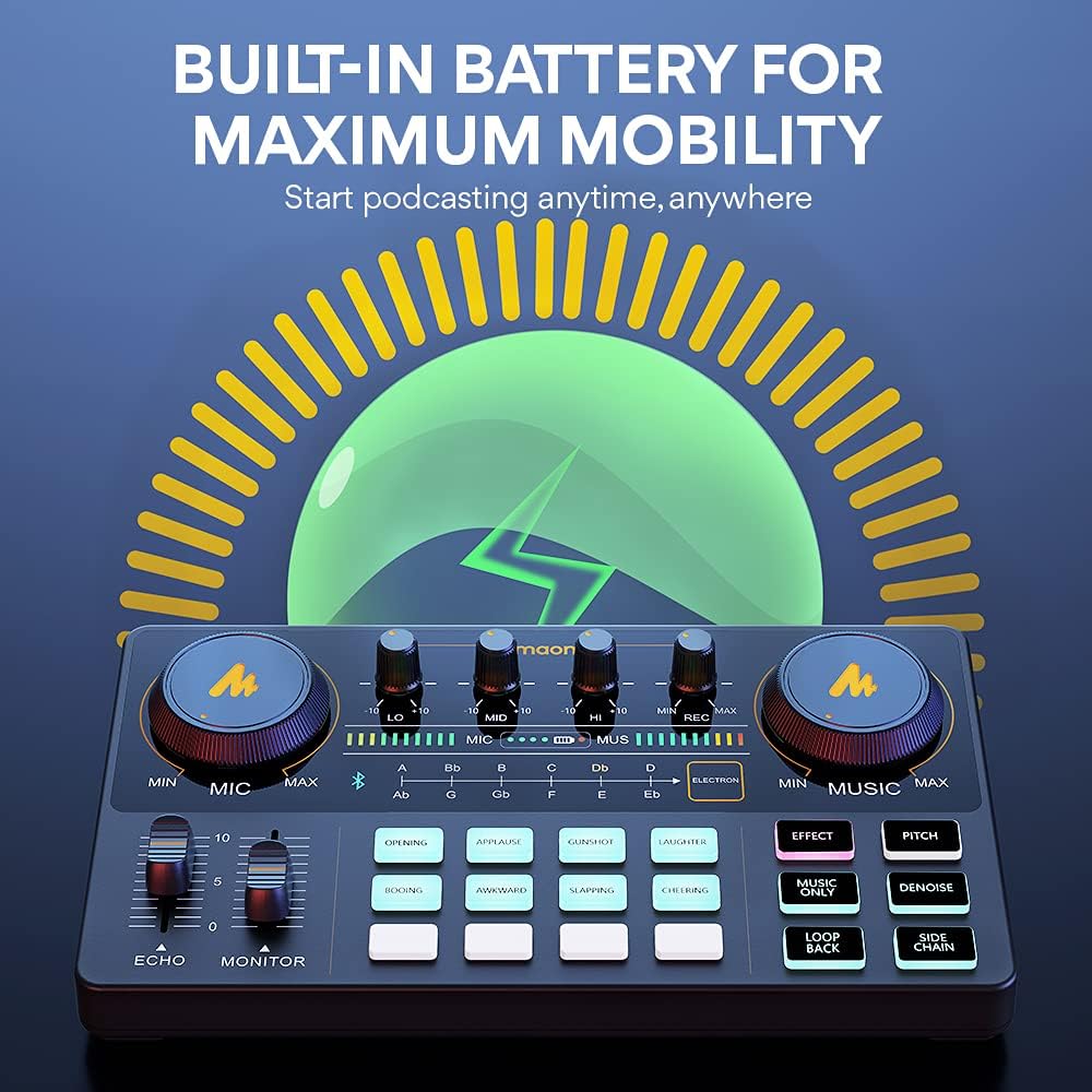 MAONO Podcast Equipment Bundle with Audio Mixer & 3.5mm Mic for Streaming