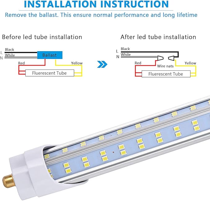 10 Pack, 8 Foot LED Bulbs, 150W 19000lm 5000K Daylight, Super Bright, T8 T10