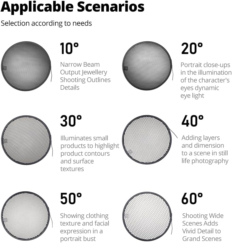 Ambitful HC-06 Honeycomb Kit -6.69inch/17cm Standard Reflector Honeycomb