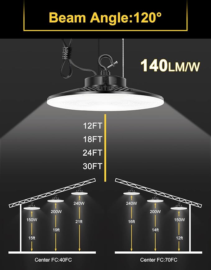 UFO LED High Bay Light, 240W/200W/150W Adjustable, UL & DLC Listed