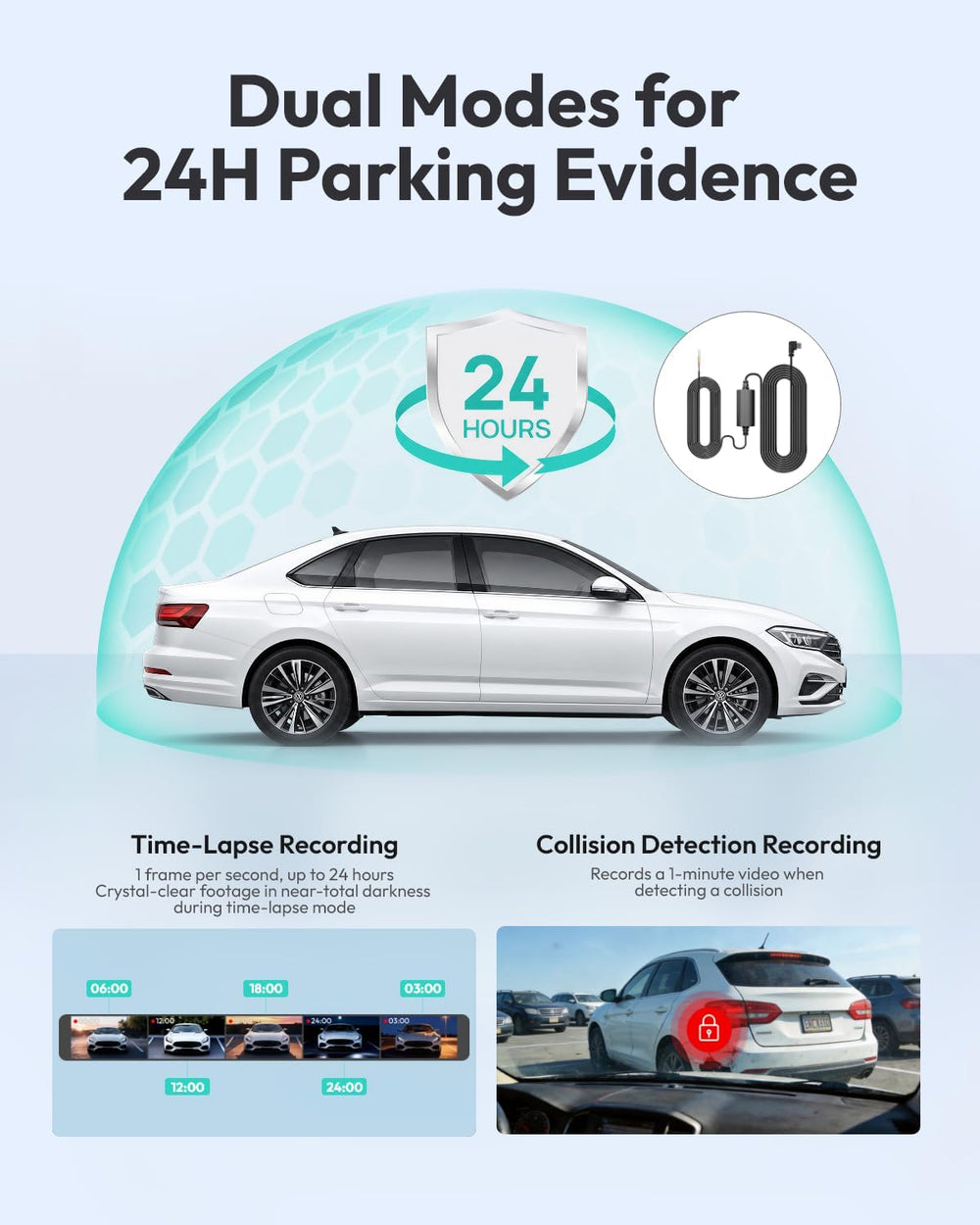 Botslab HK40 PLUS 4K Mini Front Dash Cam with Hardwire Kit, Free 32GB Card