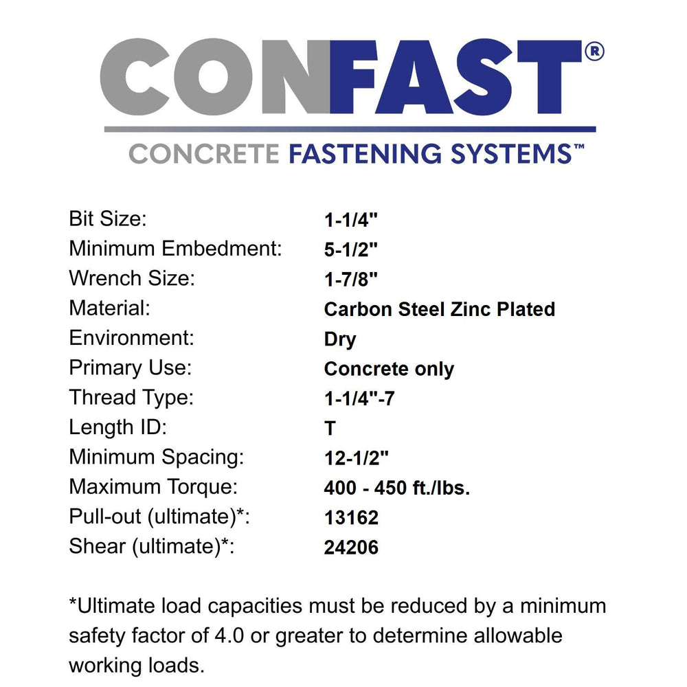 CONFAST 1-1/4" x 12" Wedge Anchor Zinc Plated (Box of 5)
