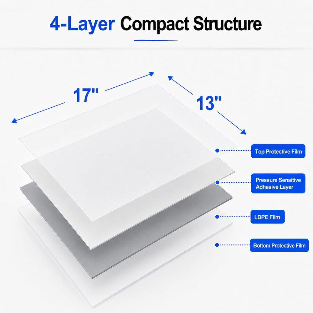 AAwipes Sticky Mat 13" x 17" Tacky Adhesive Pads 150 Sheets White