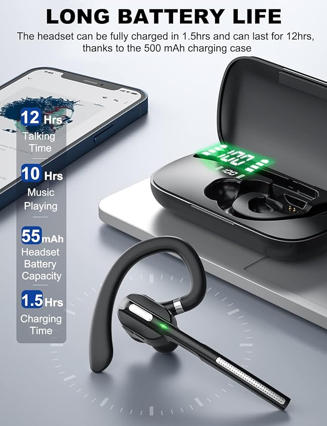 Bluetooth Headset V5.1, Wireless Headset