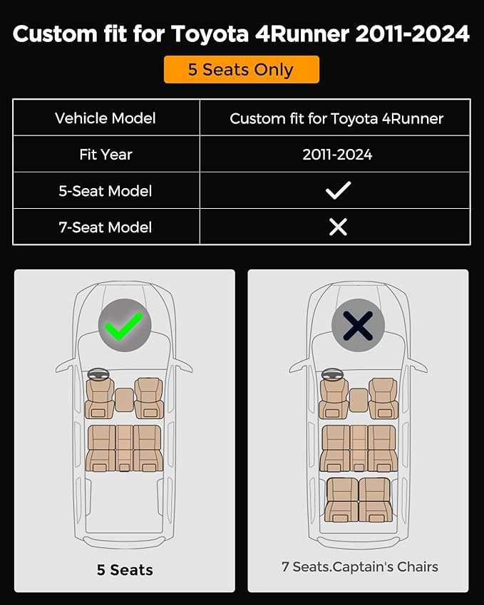 Seat Covers for Toyota 4Runner 2011-2024, Full Set Full Coverage Waterproof