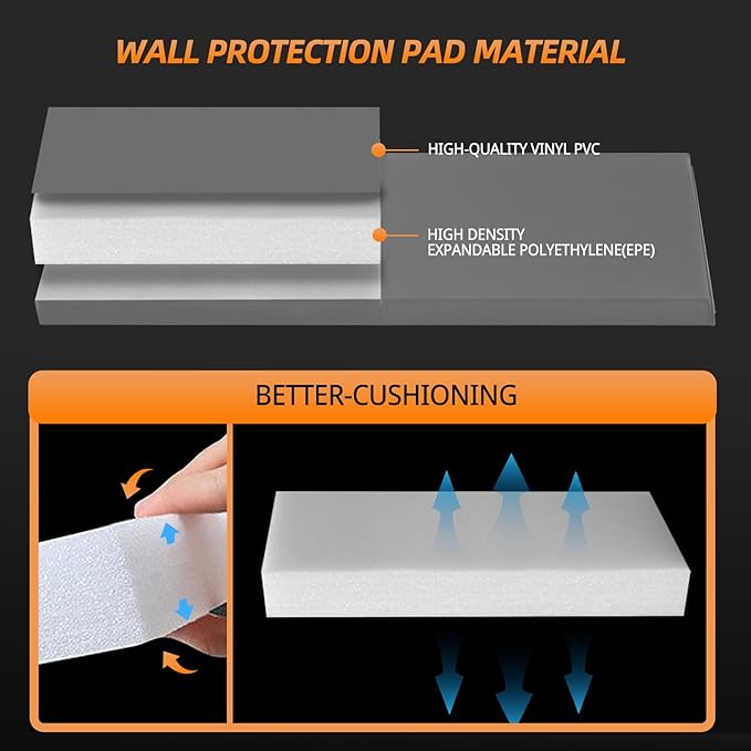PROGOAL 2"/4" Thick Foam Protection Wall Pad,Gym Basketball-Court