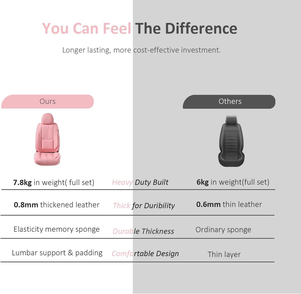 Pink Leather Car Seat Cover for Front Pair, Anti-Slip Universal