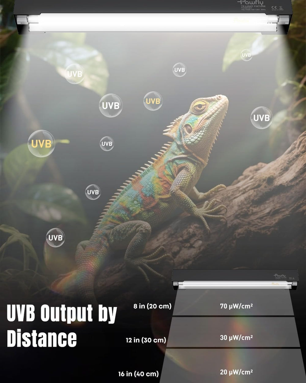 Pawfly T5 Reptile Light Combo Kit with 2 UVB Tubes, 10.0 UVB Light Fixture wi...