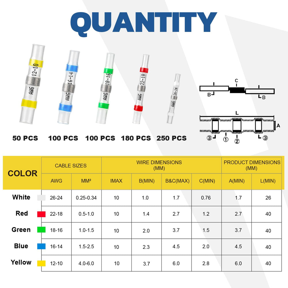 haisstronica Solder Seal Wire Connectors Kit 680PCS, 5 Colors/5 Sizes