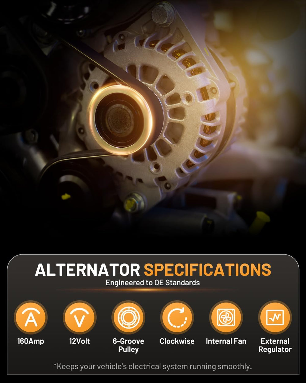 Alternator 11295 160A Fit for Dodge Grand Caravan 08-10 3.3L 3.8L