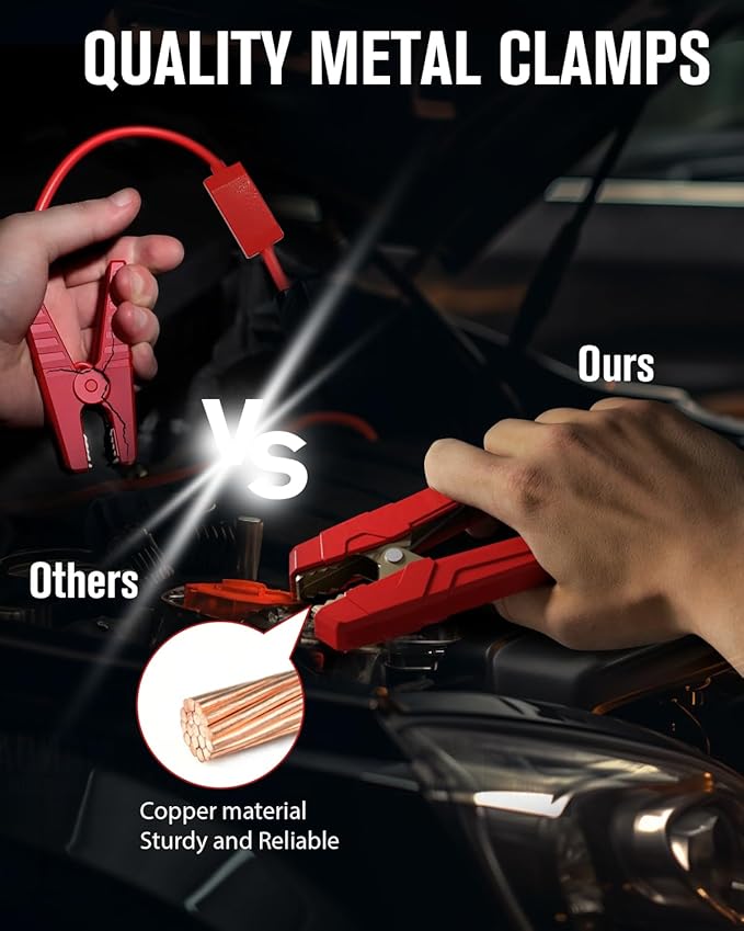 GOOLOO 4000A Peak Car Jump Starter 12V Auto Battery Booster SuperSafe Lithium