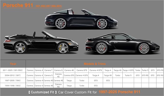 Kayme 6 Layers Car Cover Custom Fit