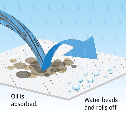 PIG Oil-Only Absorbent Mat Pad | Pack of 100 Mediumweight Oil Pads | Absorbs
