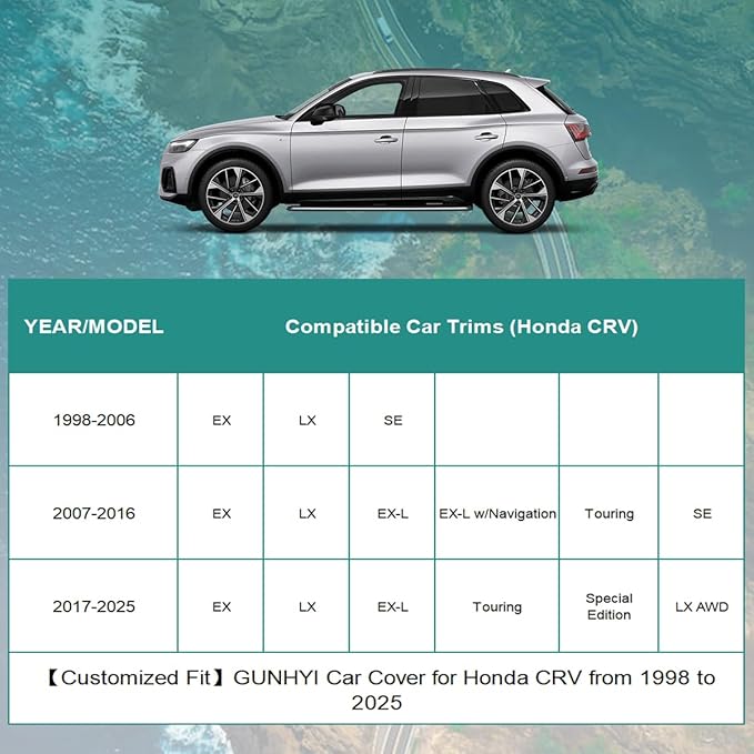 Premium Car Cover Custom Fit Honda CRV CR-V, 16 Layers Heavy Duty Car Cover