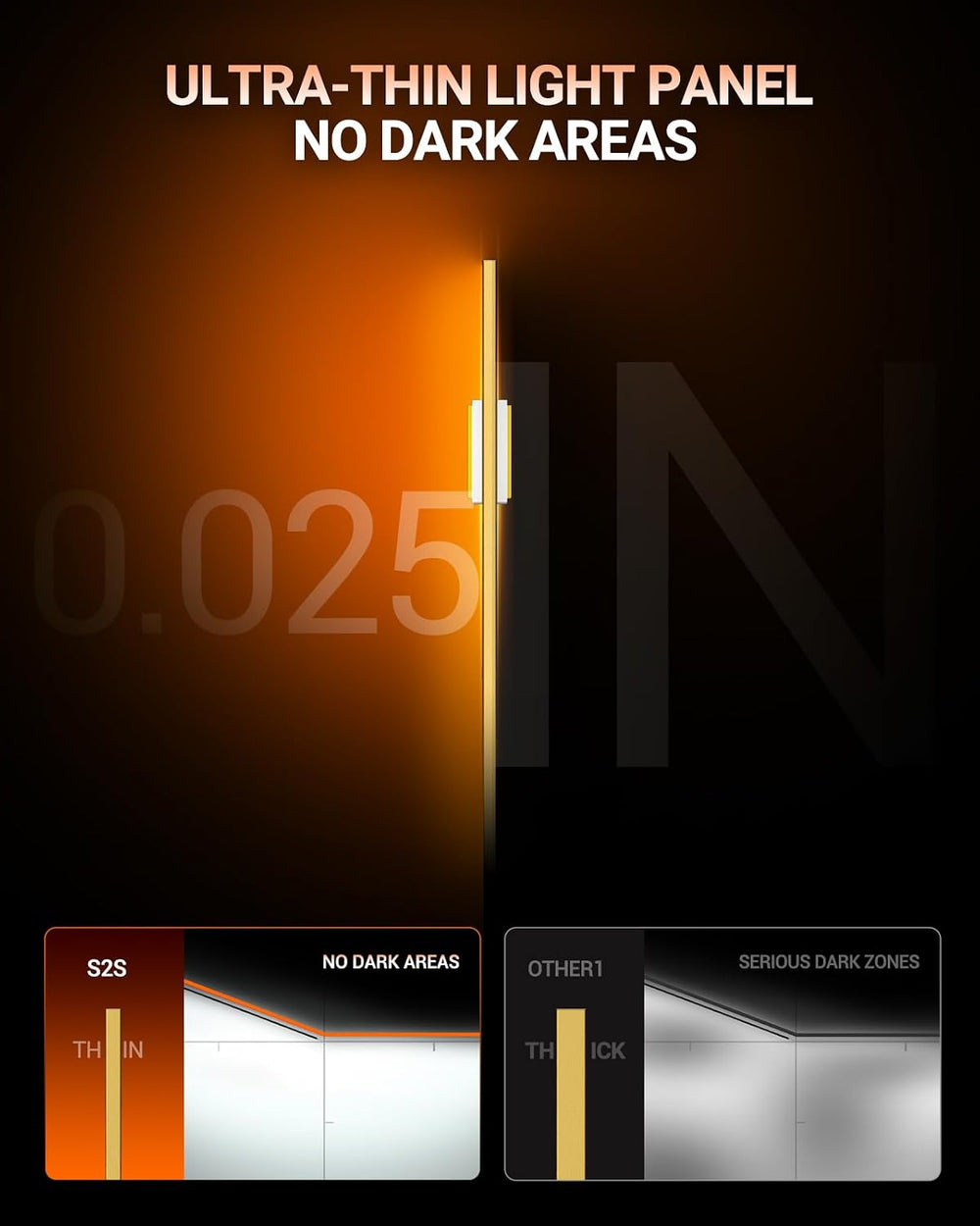 Sealight ฮ7 Bulbs 50,000LM Brightness With 52W Power, 6500k Eye Protection, ฮ...