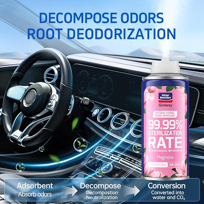 Glodway Whole Car Air Refresher, Odor Eliminator Remover Spray (Pack of 5)
