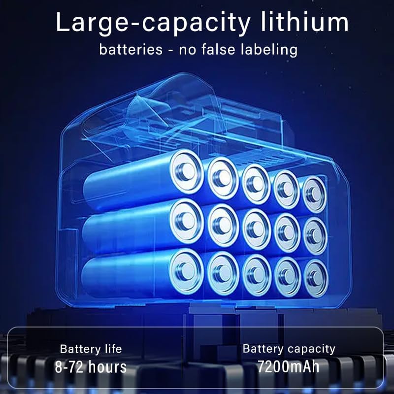 LED Camping Lantern Rechargeable 1200LM, Camping Tent Light, 4 Light Modes, 7...