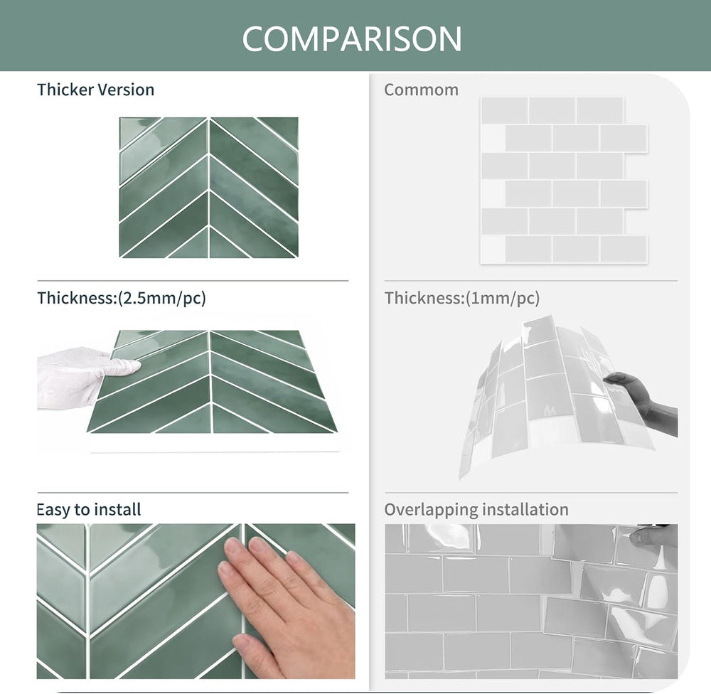 10 Sheets Thicker Herringbone Peel and Stick Backsplash