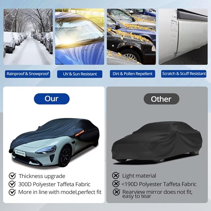 6 Layer Heavy Duty Car Cover Waterproof All Weather Protection