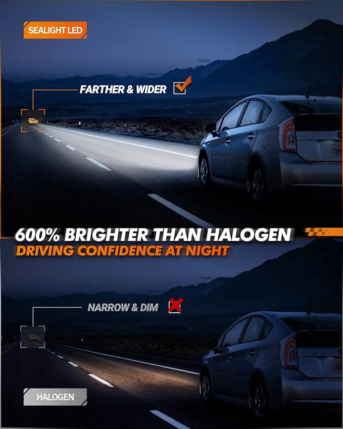 SEALIGHT S1 Series 9004 for ATVs & Powersports, 8รBrighteness Fog Lamps 1...