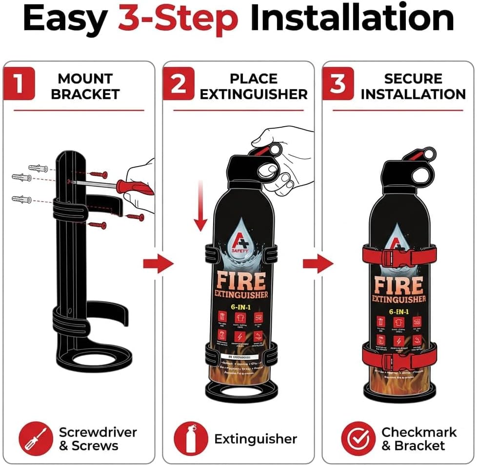 A+ Safety Fire Extinguisher, Portable, Safe to Store in Cars & Garages, G...
