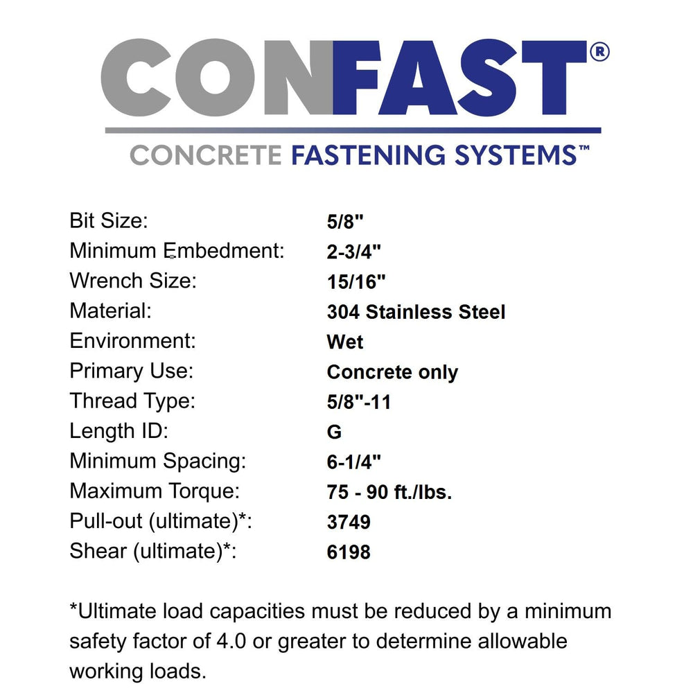 CONFAST 5/8" x 4-1/2" Stainless Steel Wedge Anchor (25 per Box)