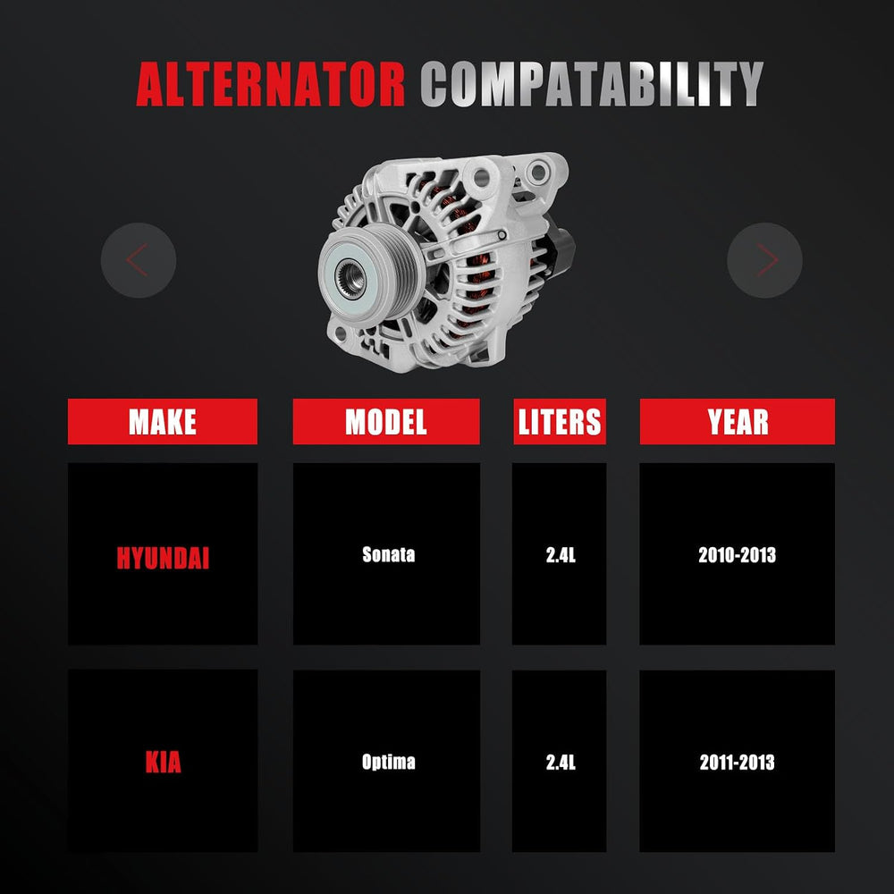 Alternator for Kia for Optima L4 2.4L 2011-2013