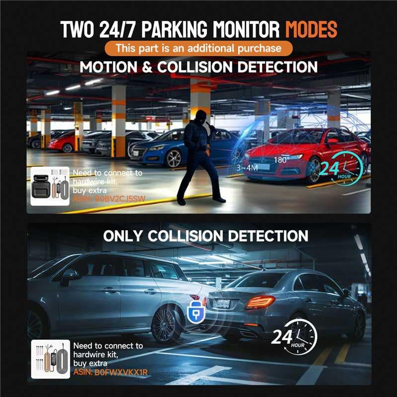 HUPEJOS 4K Dash Cam Front and Rear, 4 Channel 360ยฐ View Camera for Car