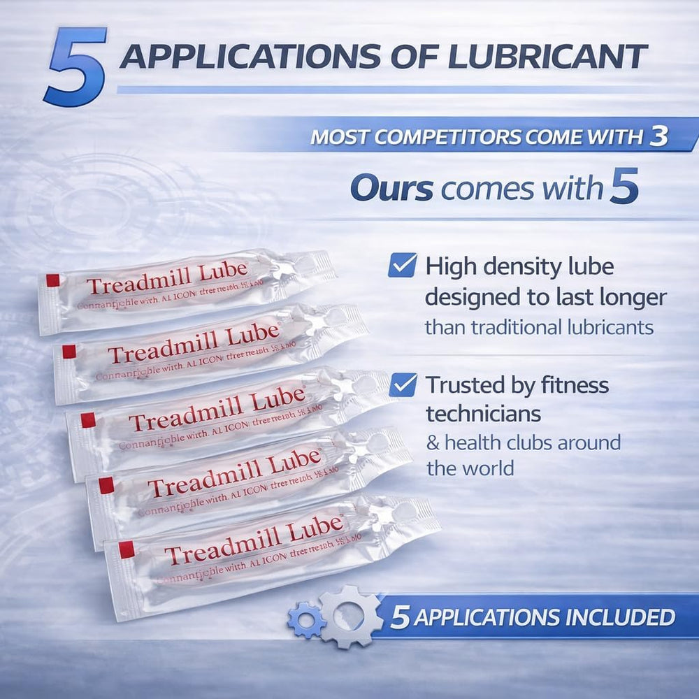 Slick-Stick Treadmill Maintenance Kit โ 100% Silicone Treadmill Lubricant for...