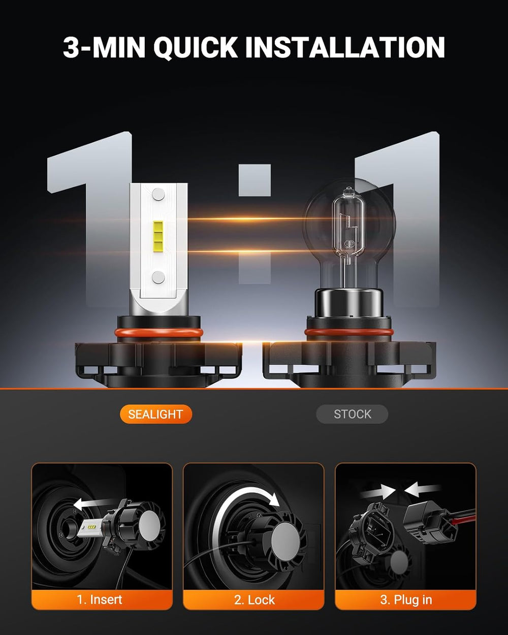 SEALIGHT 5202 LED Fog Light Bulbs, 18000LM 800% High Bright 50000 Hours Lifes...