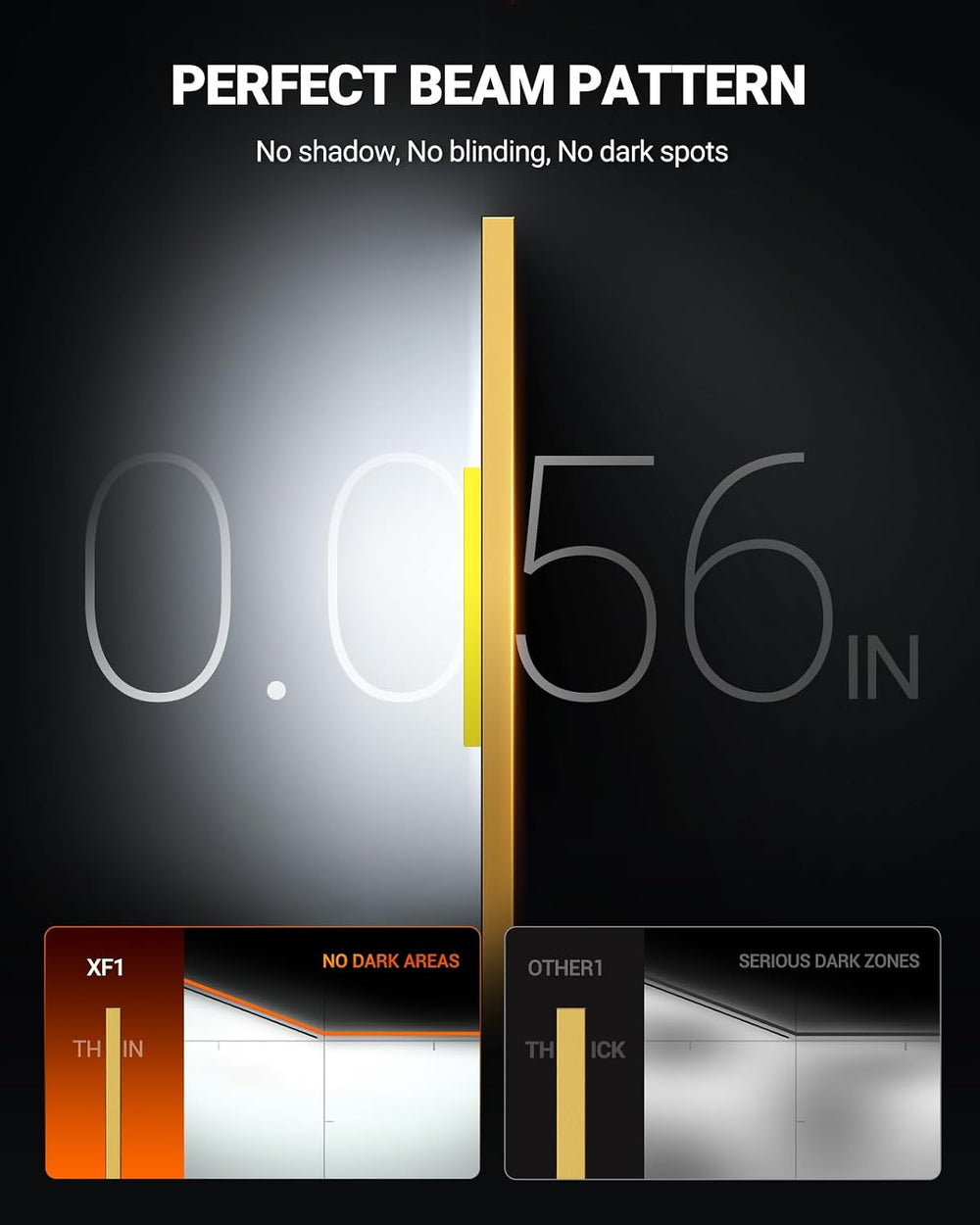 SEALIGHT 5202 LED Fog Light Bulbs, 18000LM 800% High Bright 50000 Hours Lifes...
