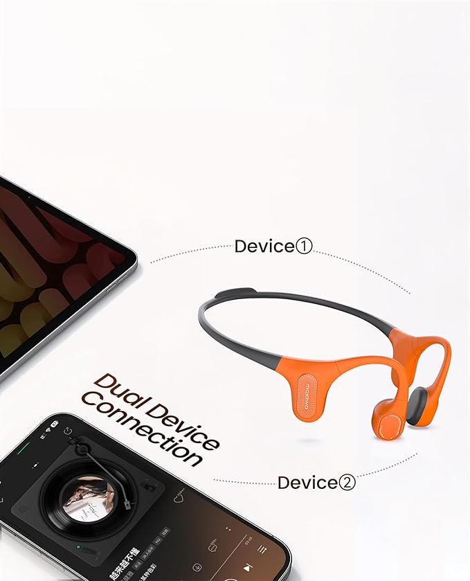 Aerra Bone Conduction Sport Headphones, IP67 Waterproof Workout Earphones