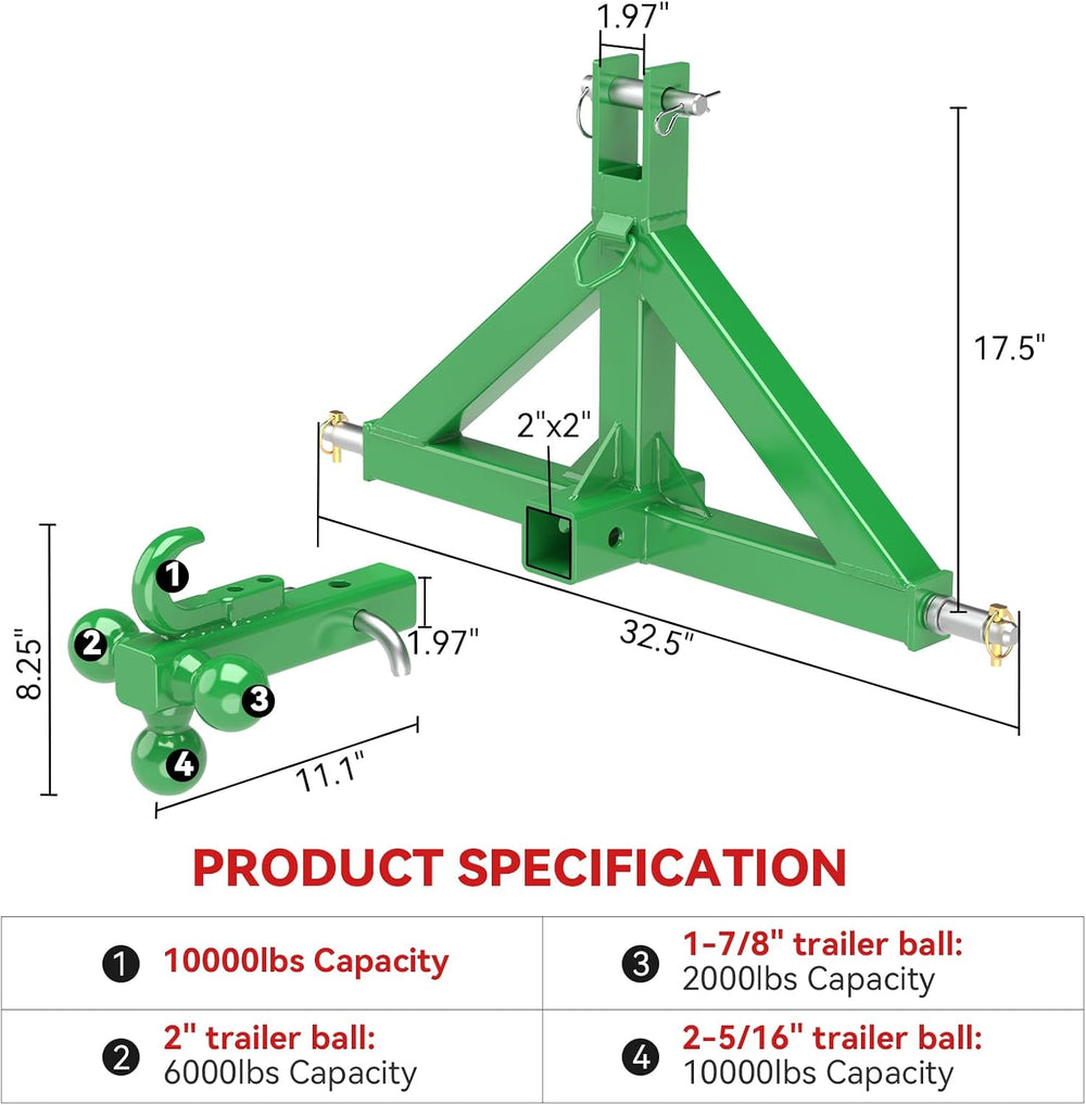 3 Point Trailer Hitch 2โ Receiver for Cat 1 Tractor Quick Hitch Attachment