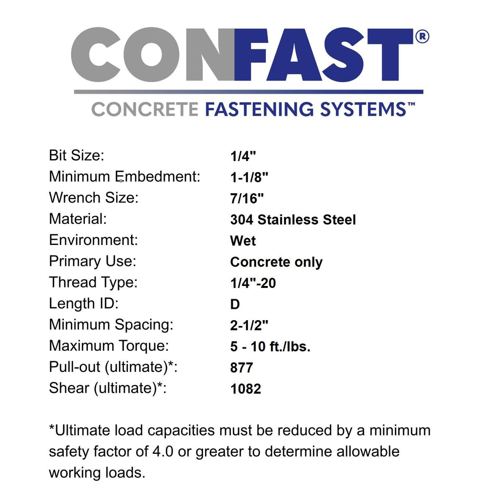 CONFAST 1/4" x 3" Stainless Steel Wedge Anchor (100 per Box)