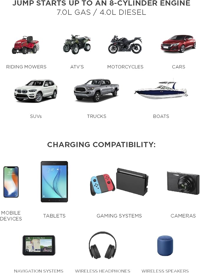 BoostHero Portable Car Battery Jump Starter, 000mAh Power Bank, LED Flashlight