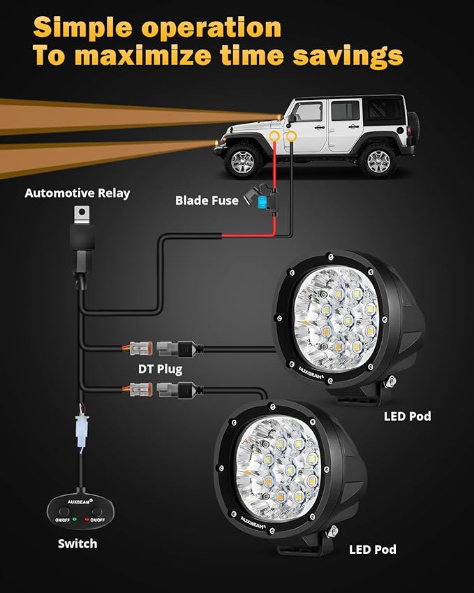 Auxbeam 6 Modes Amber White Round LED Pods, P4 Series 4 Inch 90W Flashing (2-...
