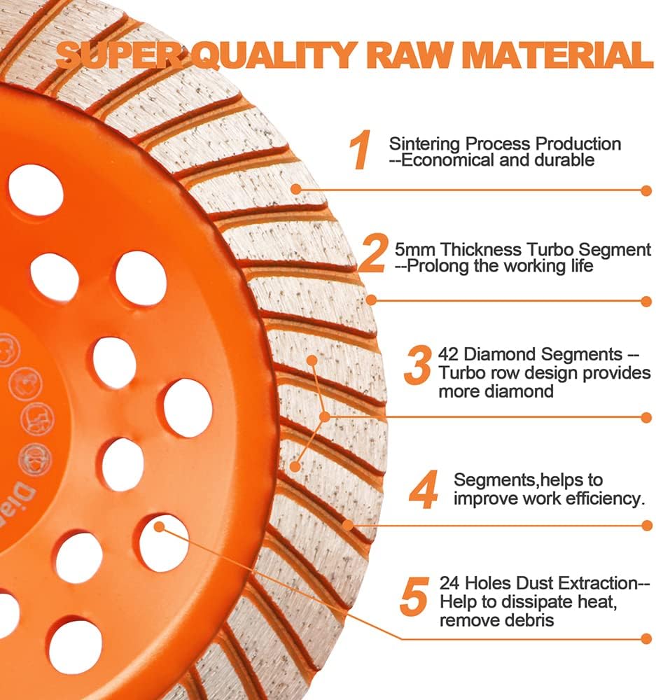 Concrete Diamond Turbo Grinding Cup Wheel,BRSCHNITT 7 inch Diamond Turbo Row ...
