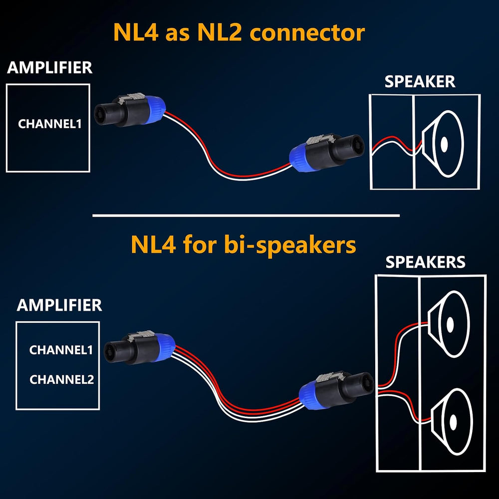 HBU 25PCS 4 Pole Speakon Connectors Bulk NL4FC Audio Connector Twist Lock