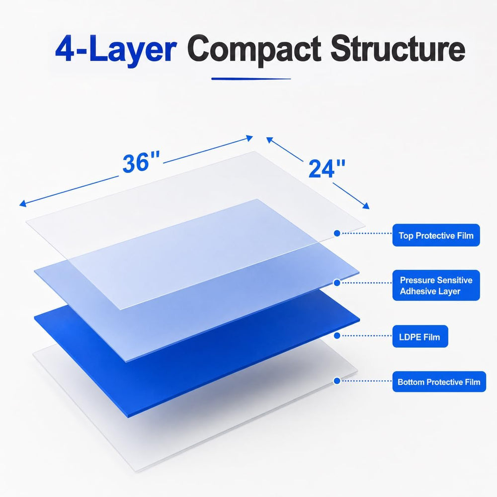 AAwipes Sticky Mat Tacky Pads Adhesive 24" x 36" 5 Packs, 30 Sheets...