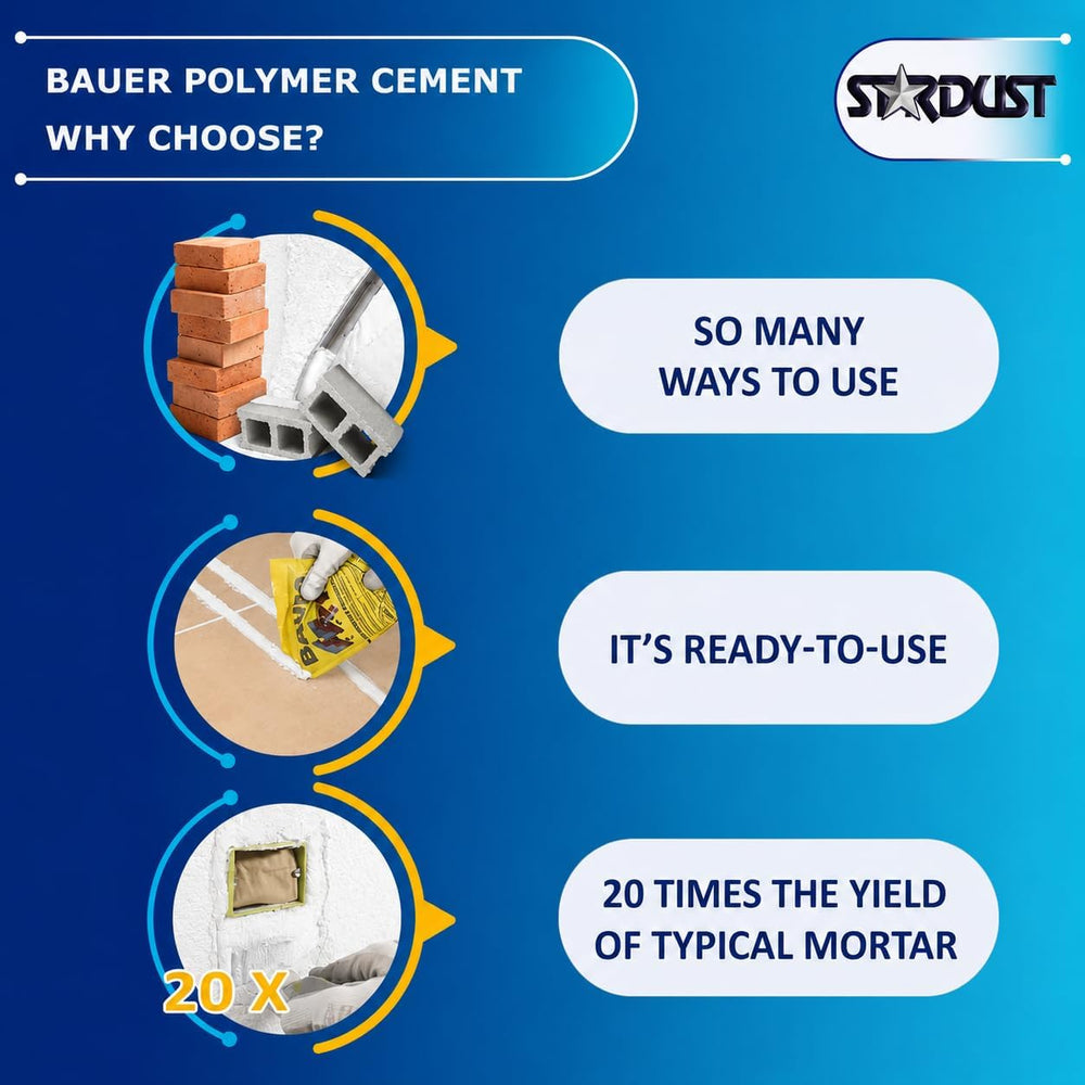 Bauer Instant Polymer Cement for Concrete, Stone, Tile & Brick, White