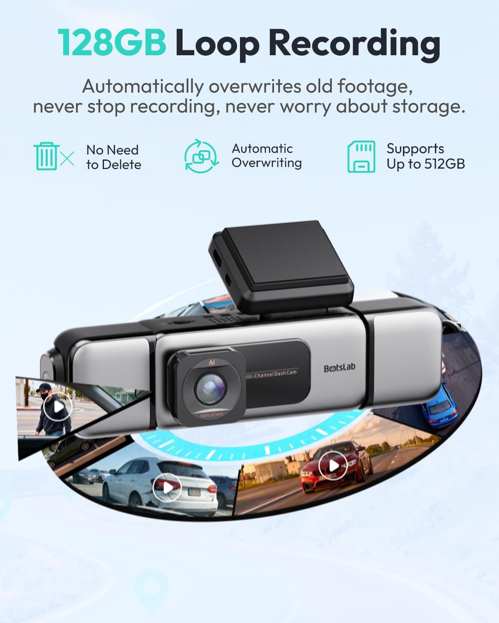 BOTSLAB 4 Channel 360ยฐ Dash Cam, 128GB Card, Voice Control, App Control