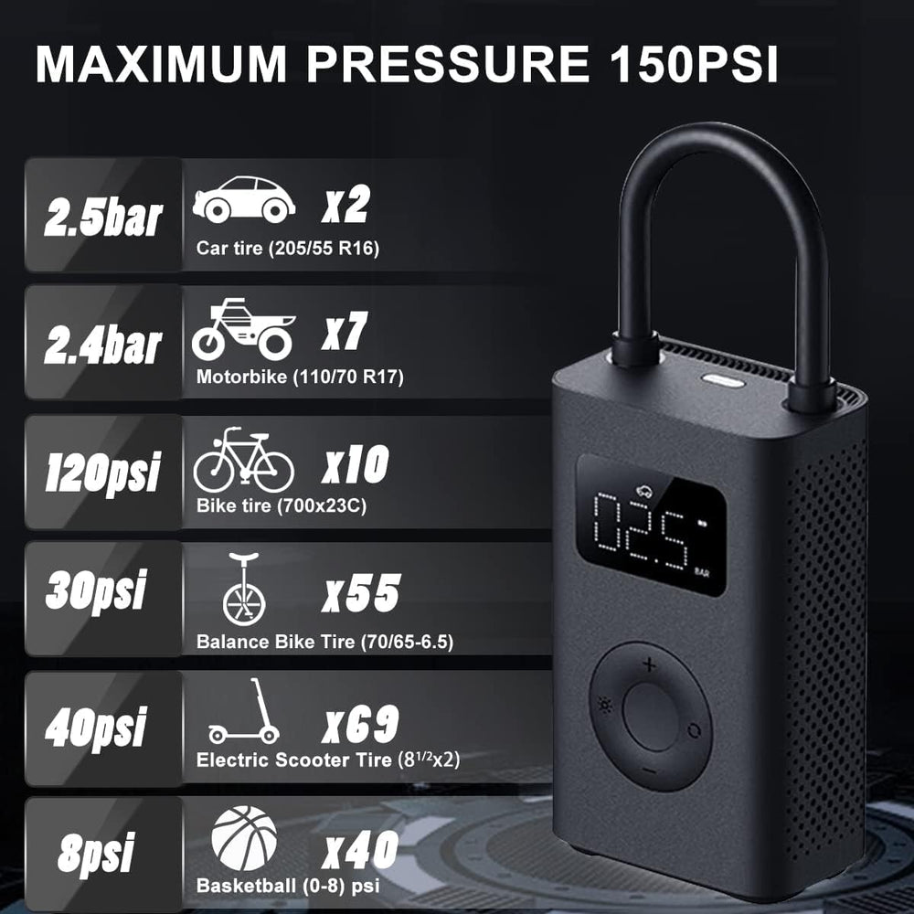 Xiaomi Portable Electric Air Compressor, 150 PSI Tire Inflator for Car, Scoot...