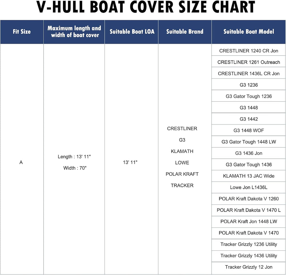 Boat Cover 12-14ft, Heavy Duty Marine Grade Waterproof Tarp Covers