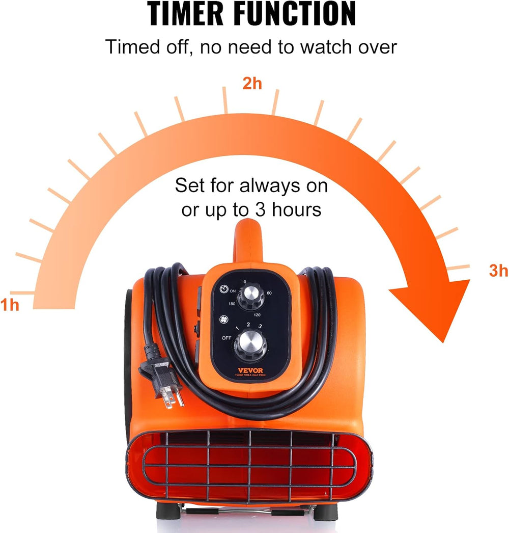 VEVOR Air Mover, 1/4 HP 1000 CFM Carpet Dryer for Cooling and Ventilating