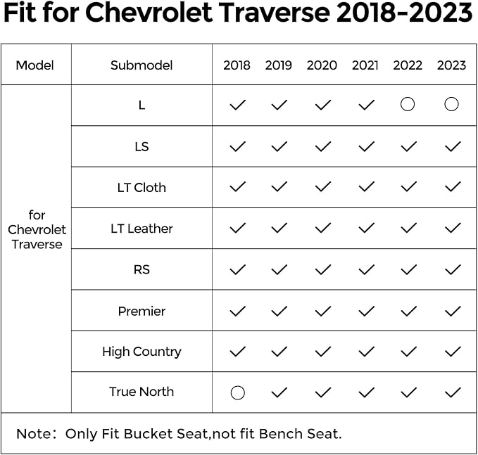 for 2018-2023 Chevy Traverse Floor Mats & Cargo Liner only