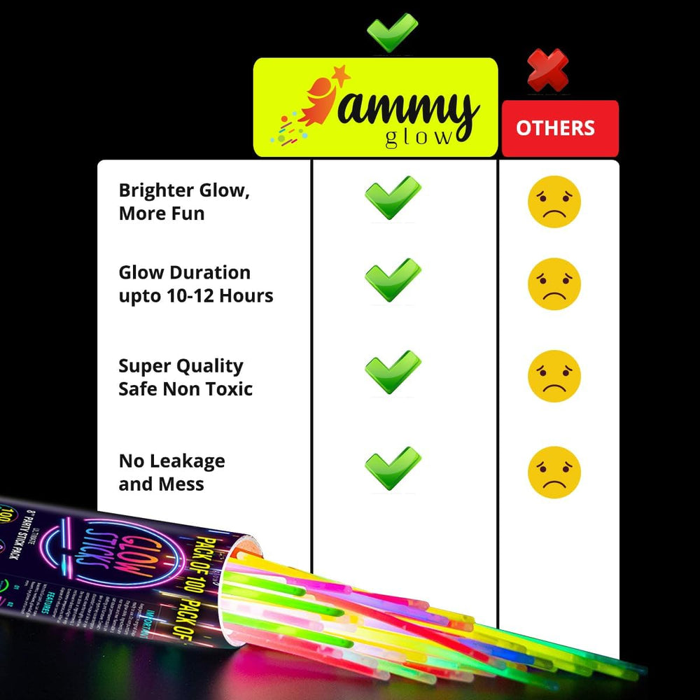 820 pcs Glow Sticks Bulk, Glow in The Dark Party Supplies, Festival Accessori...