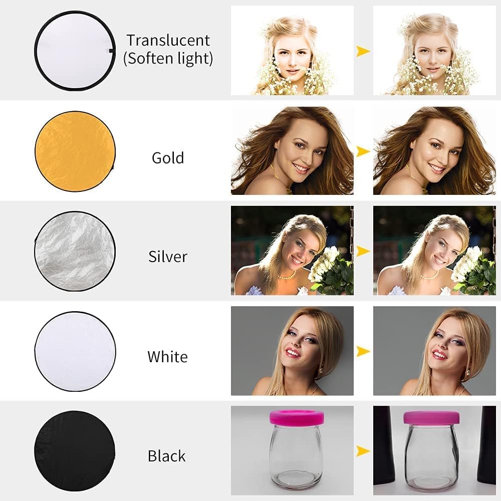 ShowMaven Photography Lighting Kit, Softbox Lighting Kit with Photo Backdrop ...